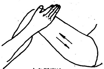 Hypothenar Eminence Rubbing Manipulation