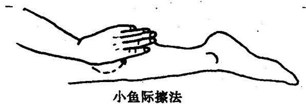 Hypothenar Eminence Rubbing Manipulation