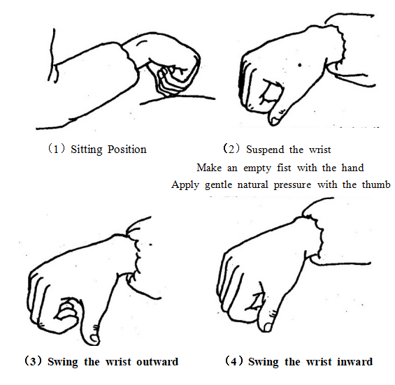 One-finger Meditation Push