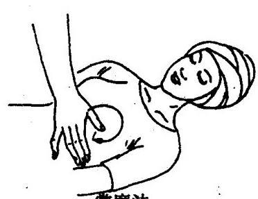 Palm Rubbing Manipulation