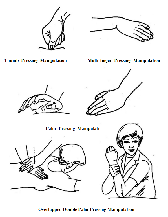 Pressing Manipulation