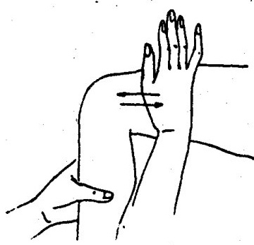 Thenar Eminence Rubbing Manipulation