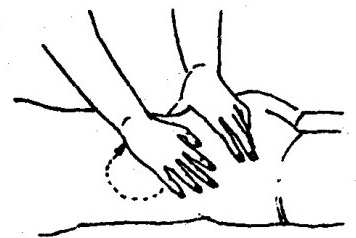Thenar Eminence Rubbing Manipulation